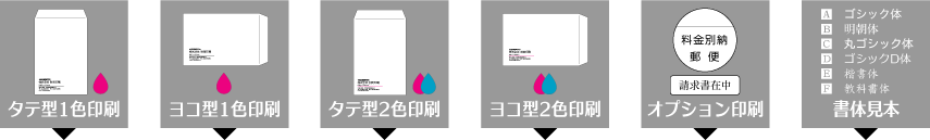 角2封筒印刷 角形2号 サイズテープ付の作成 Jim封筒 印刷込で低価格