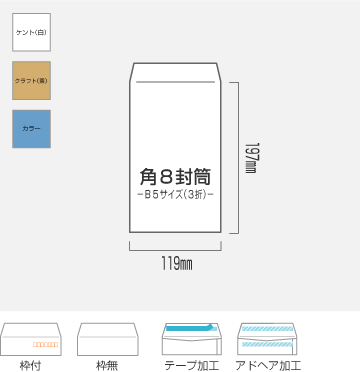 角8封筒印刷 角形8号テープ付の作成 Jim封筒 印刷込で低価格 角8封筒印刷 角形8号テープ付の作成 Jim封筒 印刷込で低価格