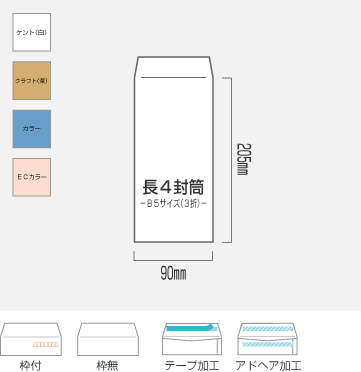 長4封筒印刷 長形4号テープ付の作成 Jim封筒 印刷込で低価格