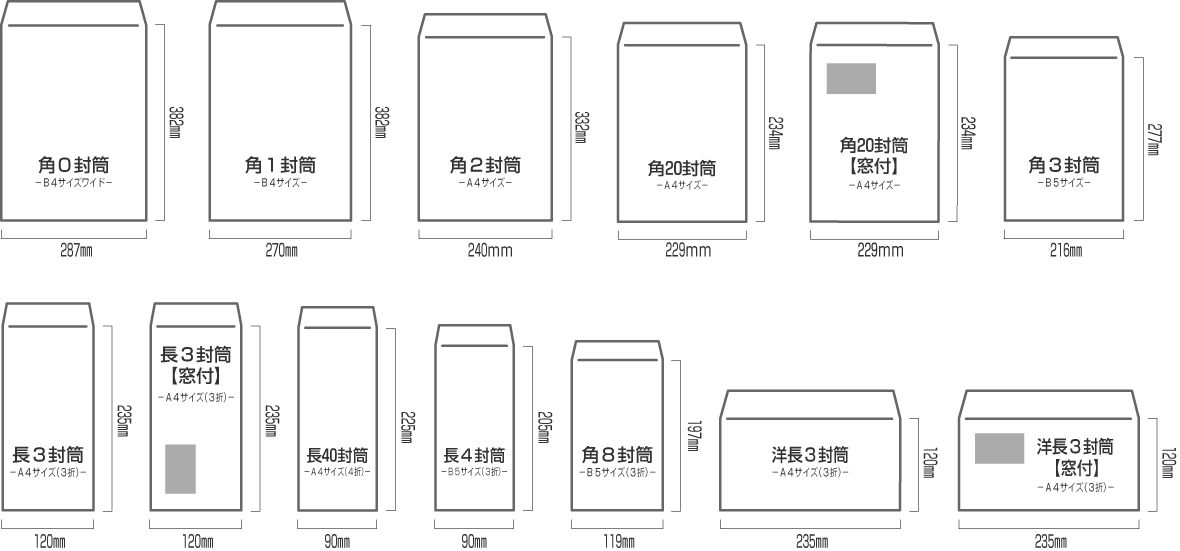 データ入稿での封筒印刷 Jim封筒 なら低価格で社封筒を作成 データ入稿での封筒印刷 Jim封筒 なら低価格で社封筒を作成