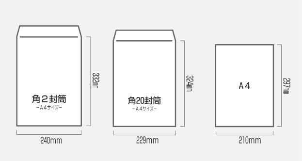 A4封筒とは？角20と角2の違い【封筒印刷のJIM封筒】 | JIM封筒ニュース 